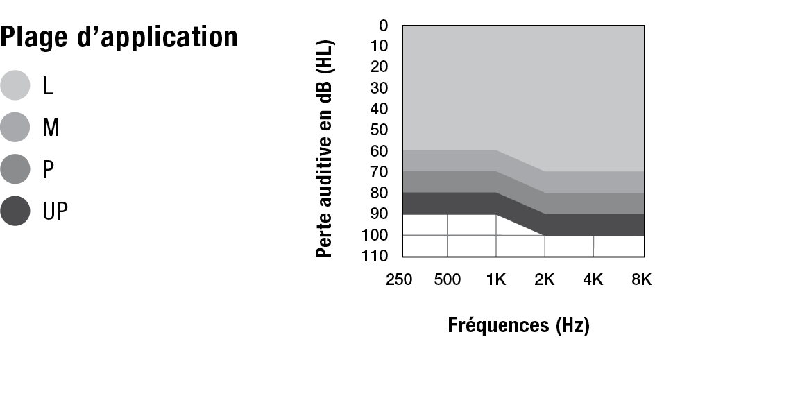 Omega AI mRIC R Custom Cased